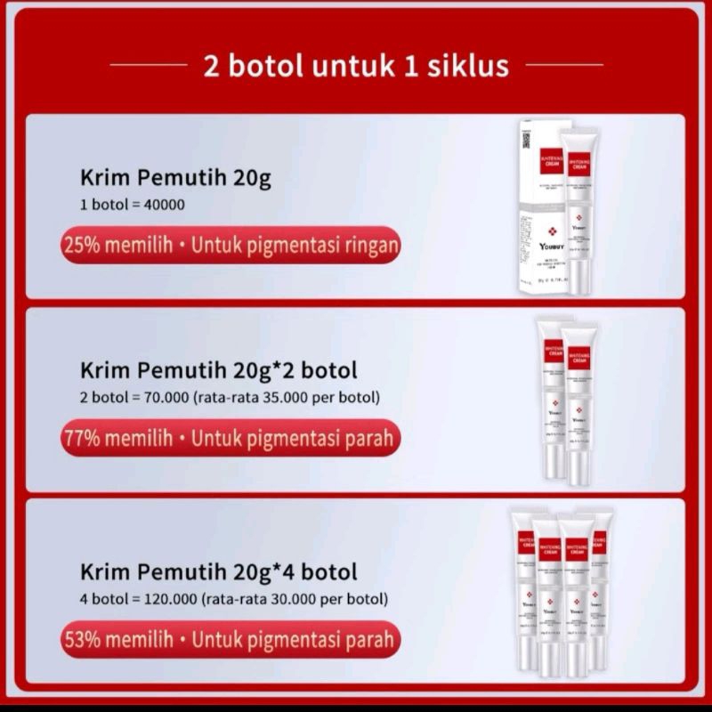 krim pemutih