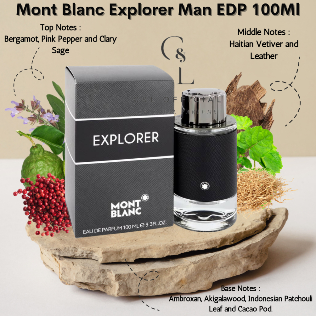Decant M*nt Blanc Explorer Man EDP  2ML/5ML/10ML