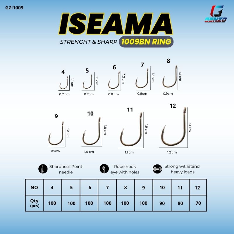 kail iseama ring 1009BN