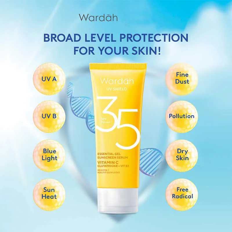 Wardah UV Shield Essential Gel Sunscreen SPF 35 PA+++ | 40ml