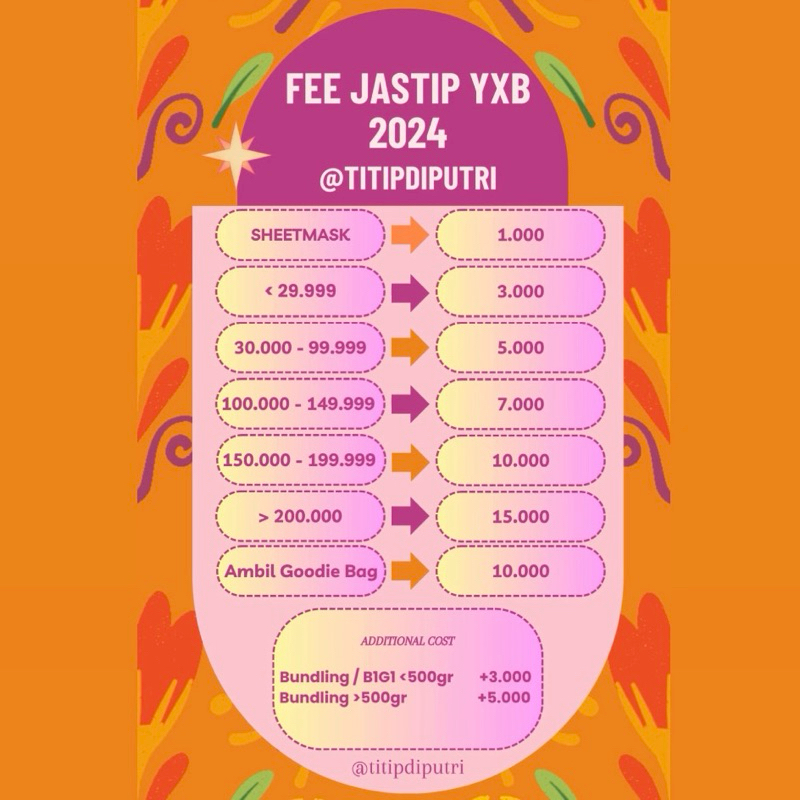 JASTIP YXB 2024