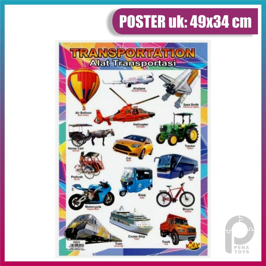 POSTER EDUKASI TRANSPORTASI