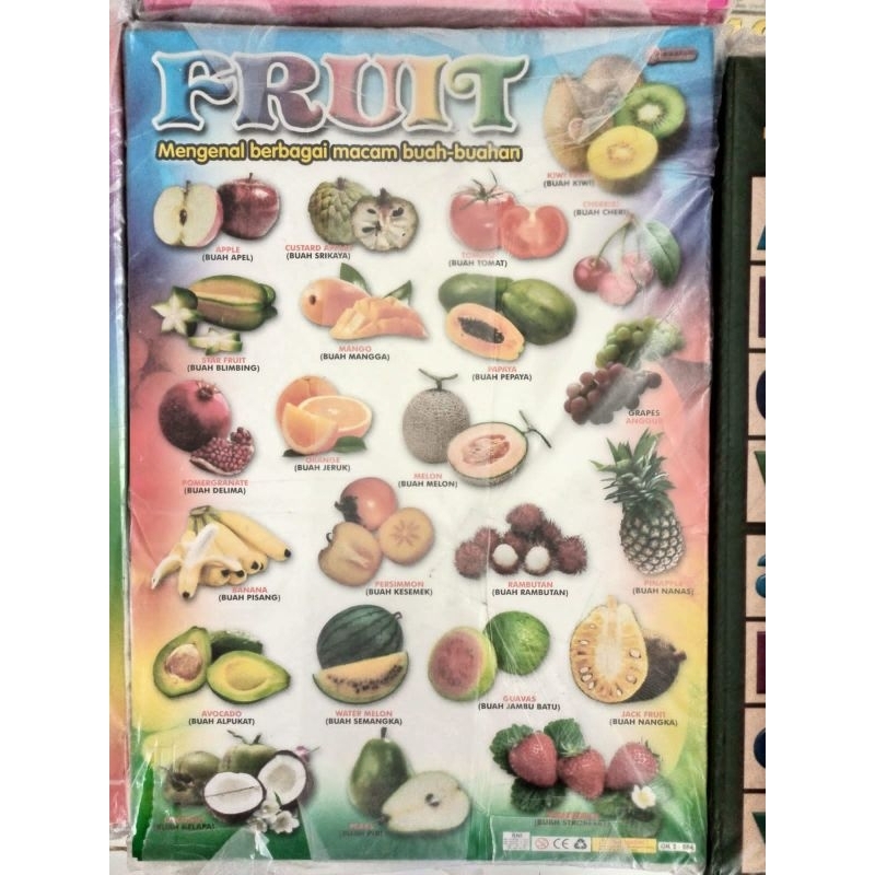 Poster Belajar Anak / Poster Dinding