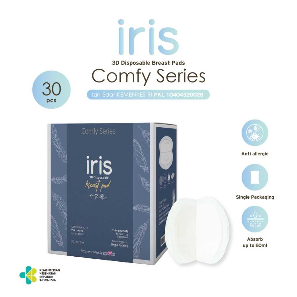 Spectra Breast Pad (Iris)