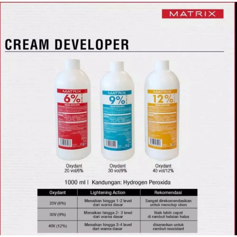 MATRIX Oxydant <br/>Cream Developer 1L