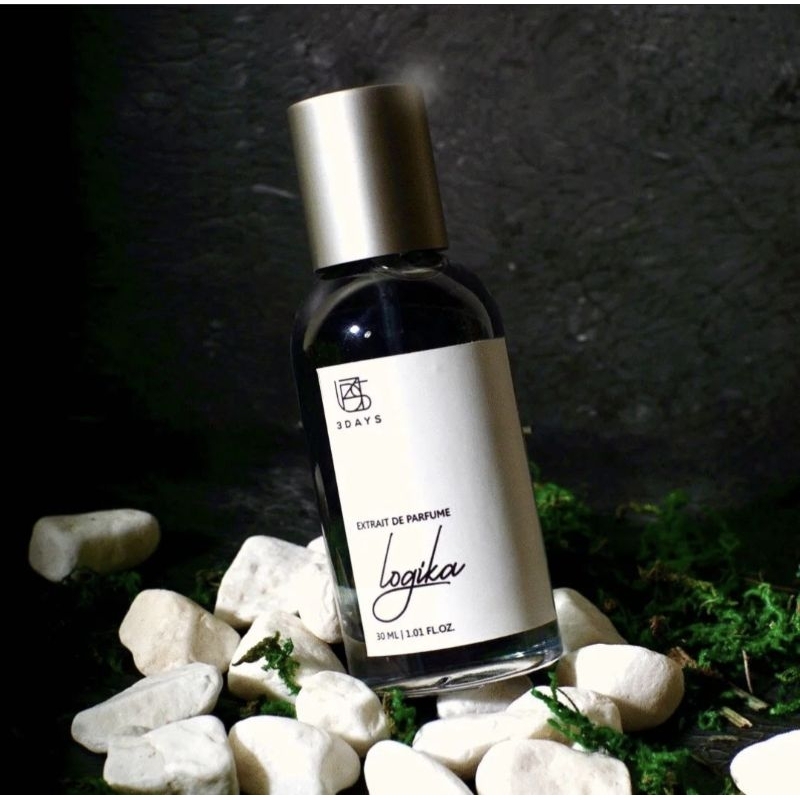 Logika parfum