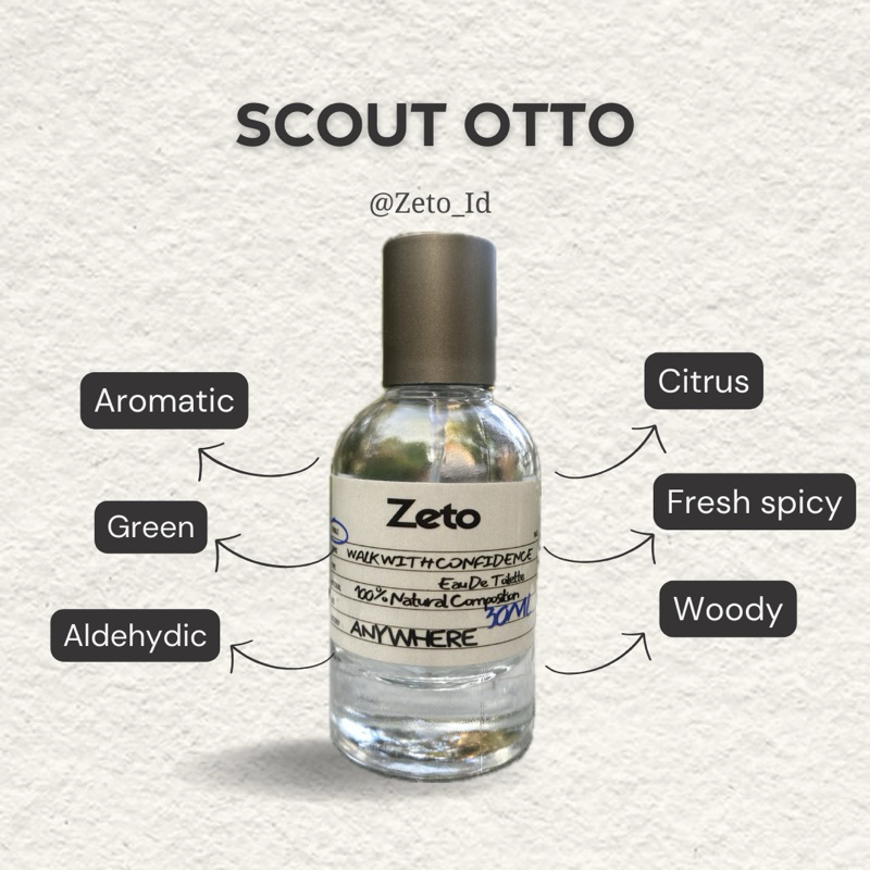 ZETO - SCOUT OTTO PARFUME