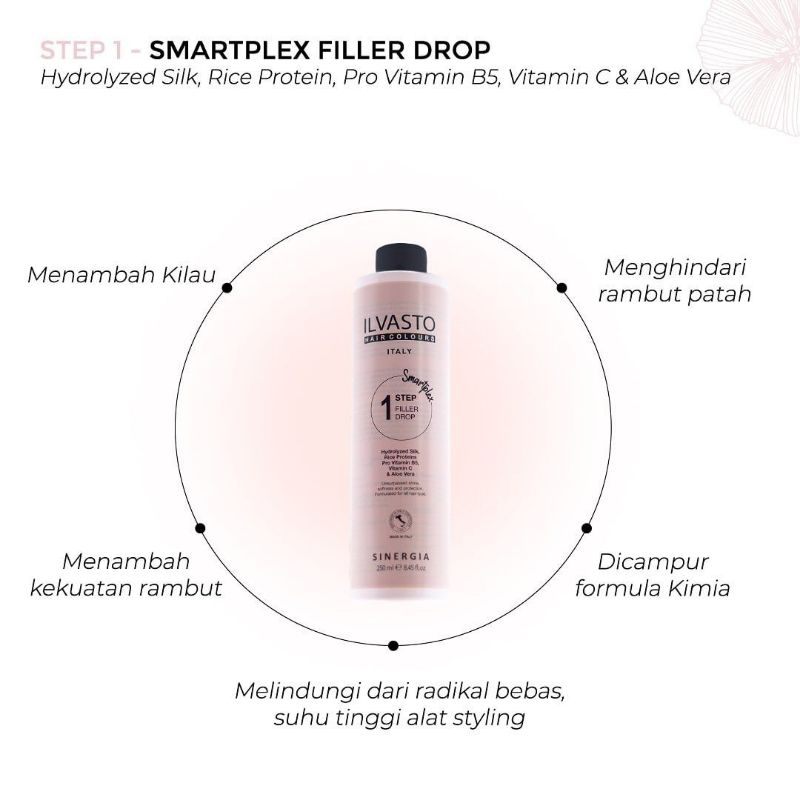 SMART PLEX KERATIN INFUSION 250 ML