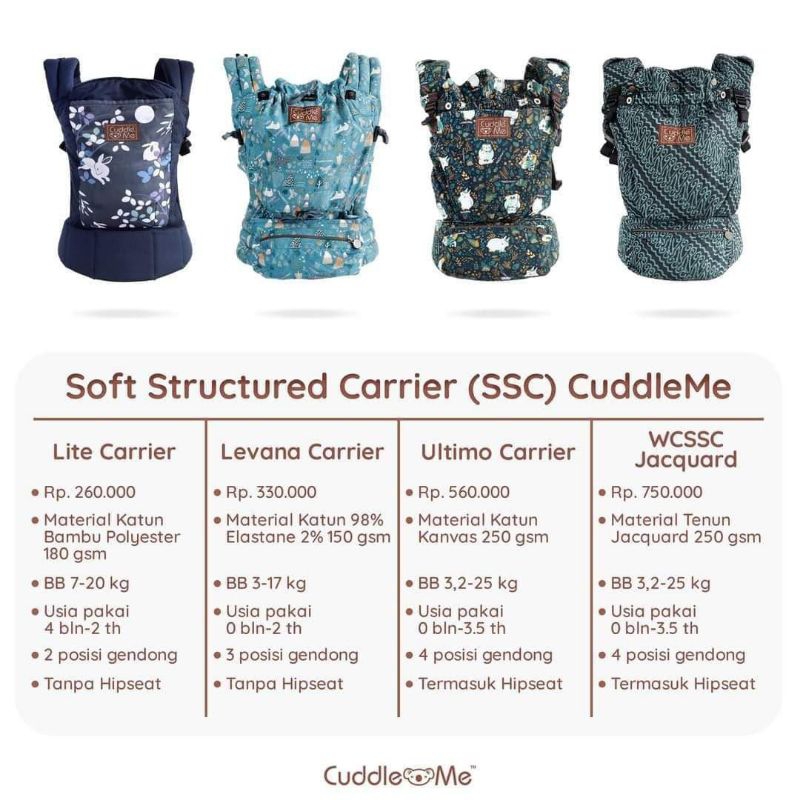 soft structured carrier cuddlme