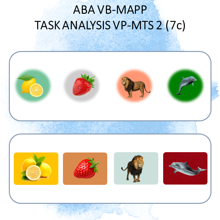 Kartu ABA VB-MAPP Task Analysis VP-MTS 2 (7c)