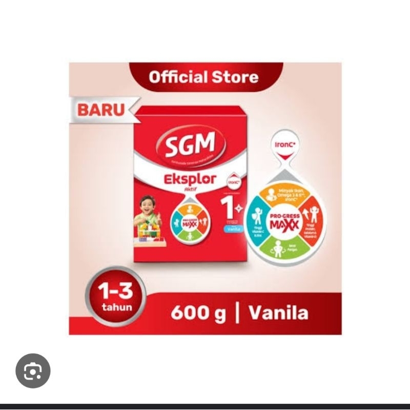 SUSU SGM ANANDA TAHAP 1