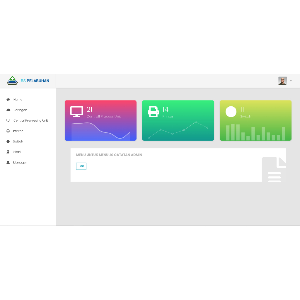 Aplikasi Inventaris Jaringan Berbasis Web (Codeigniter)