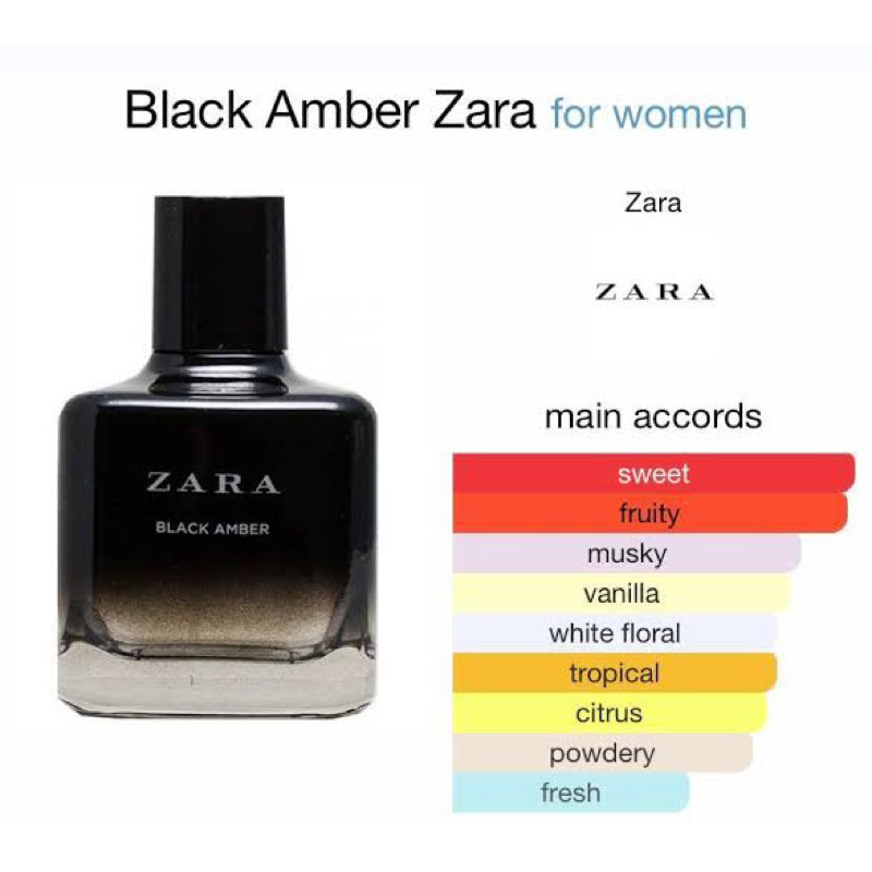 Iparfume inspired by Zara Black
