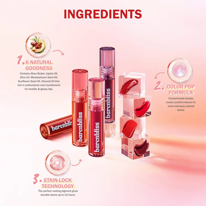 BARENBLISS LIPTINT