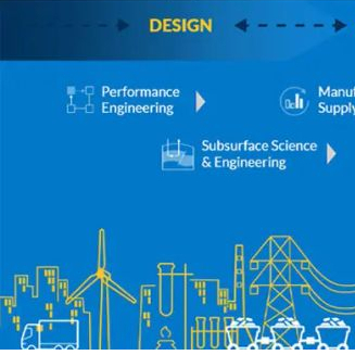 AspenTech Subsurface Science and Engineering v2023.02