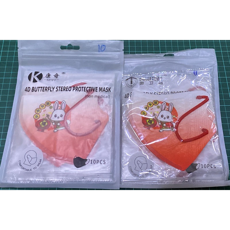 Masker Duckbill Karakter