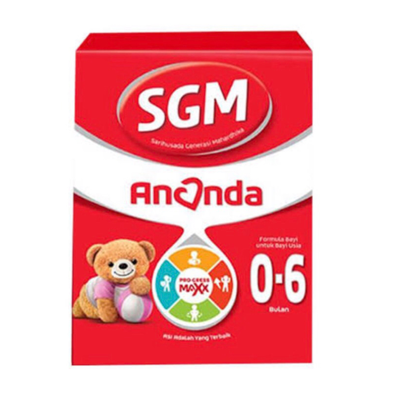 SGM ANANDA 1