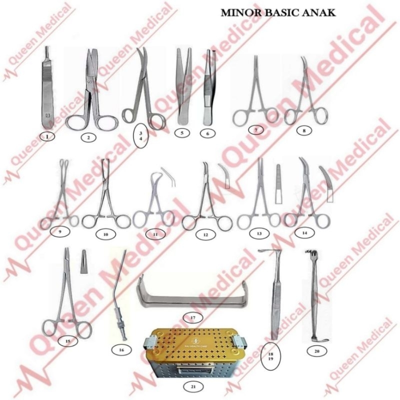 Minor Basic Anak Set Premium Quality