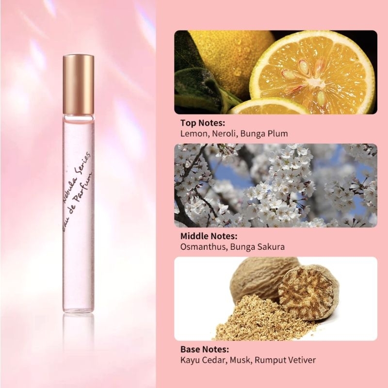Miniso Eau De Parfum Roll Diffuse 10ml