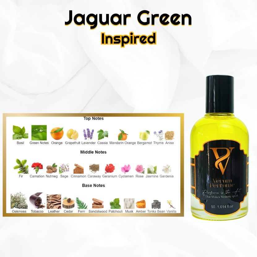 Parfum Pria Premium Inspired Lainnya