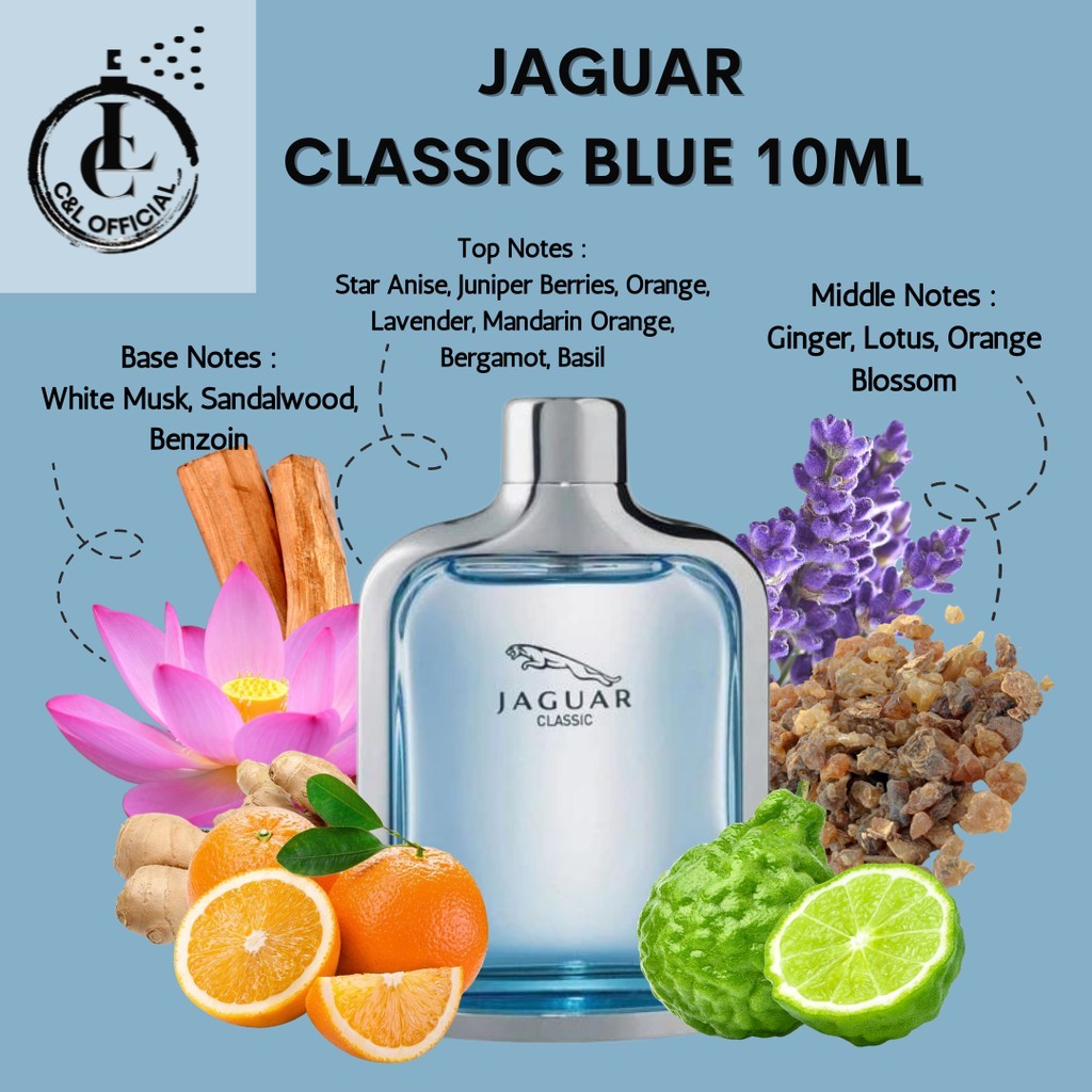 Jaguar Blue Man EDT