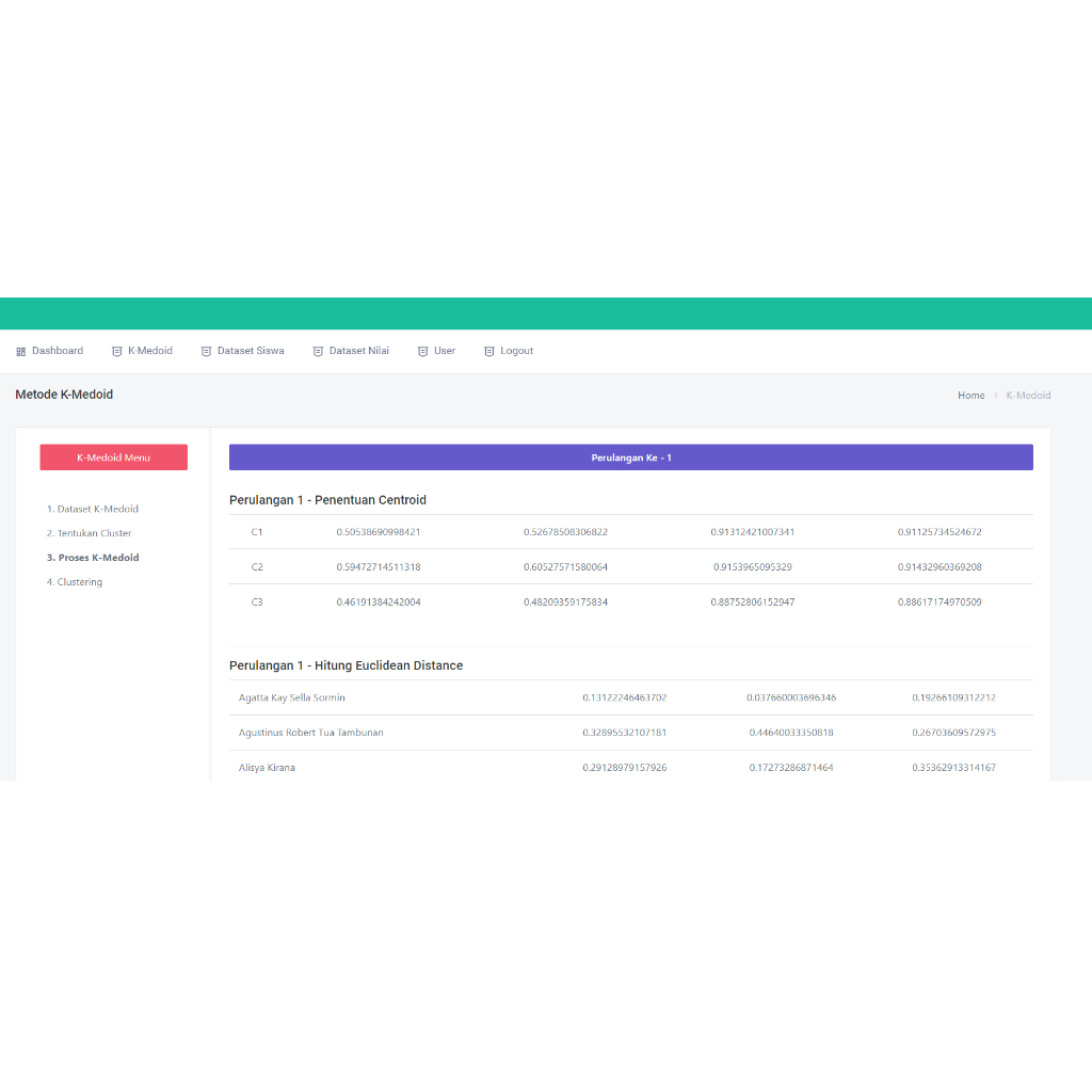 Aplikasi Datamining K-Medoid Web Base PHP | Free Customisasi Dataset