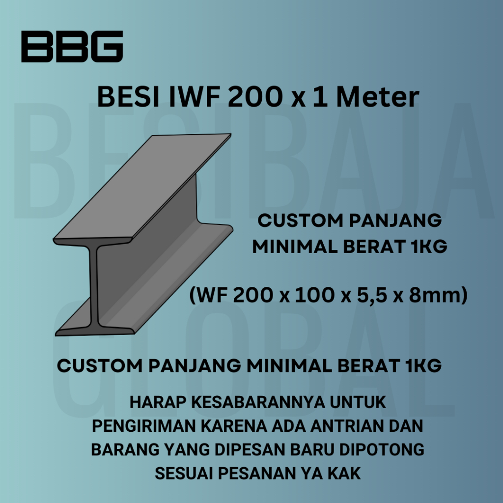 BESI IWF 200 x 1M