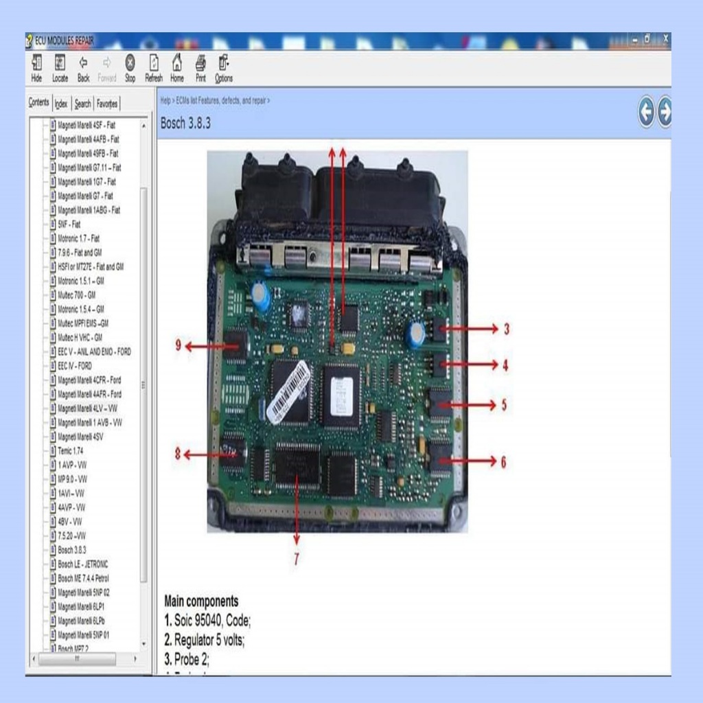 Tutorial Panduan Perbaikan Ecu Car Lokasi Komponen