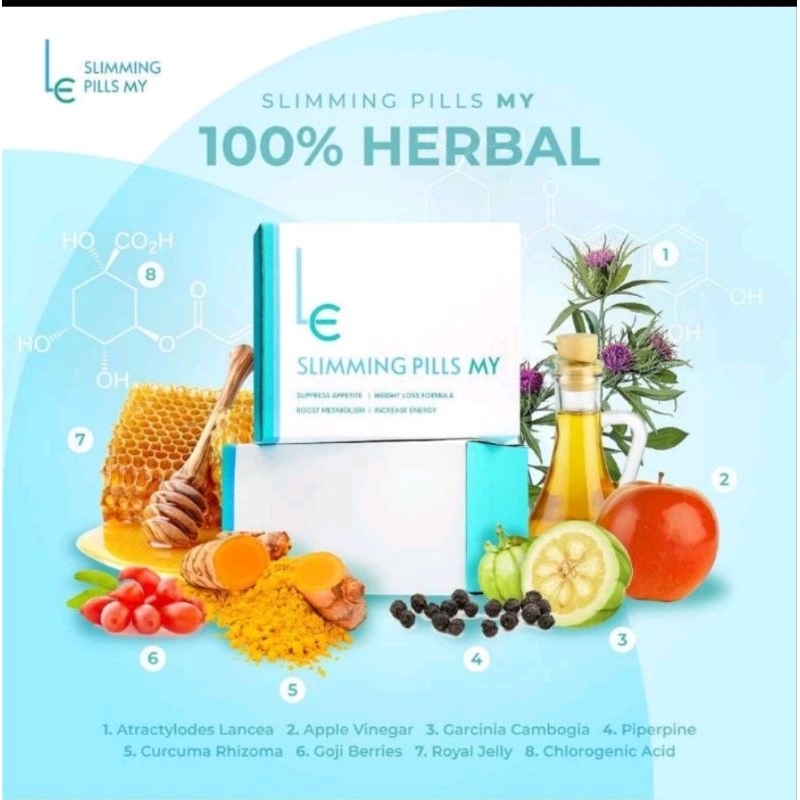 Slimming Pills My/diet/pelangsing