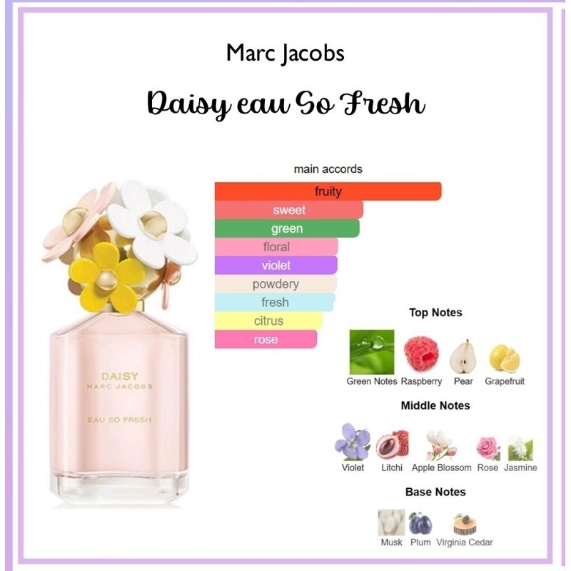 Marc Jacobs Daisy eau So Fresh