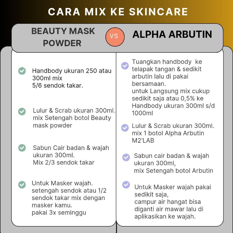 BeautyMask