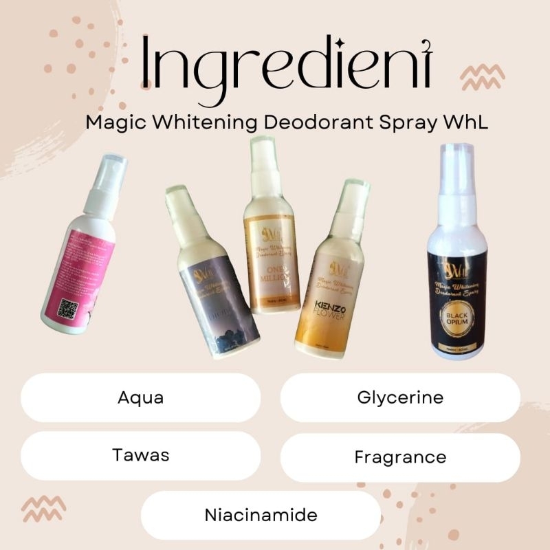 Deodorant spray/deodorant viral 2024