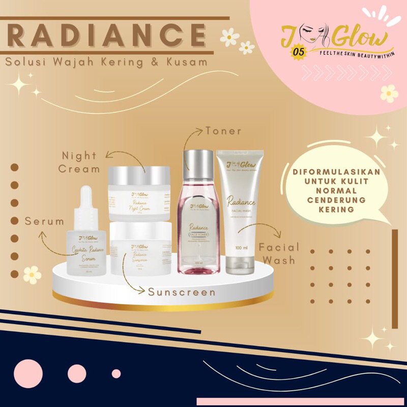 JGlowAcne