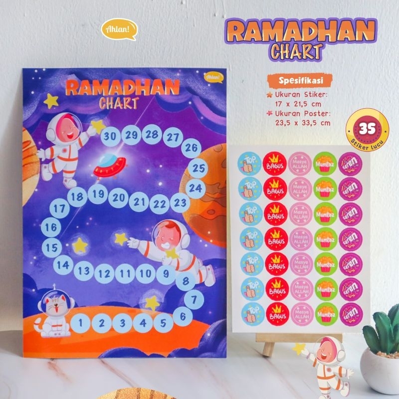 Poster dan Stiker Ramadhan Chart
