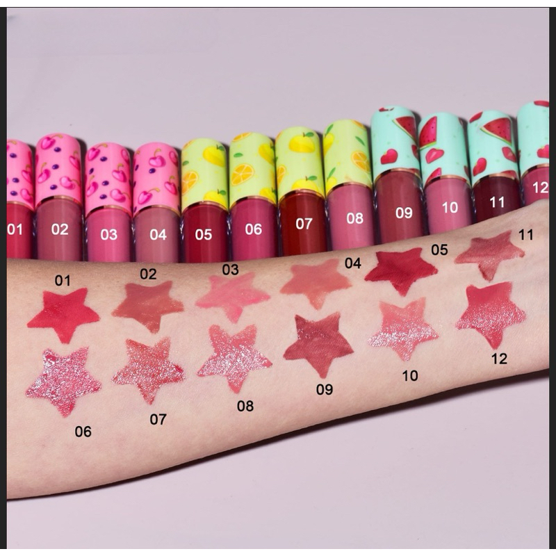 LIPTINT PALETTE KEVIN & COCO
