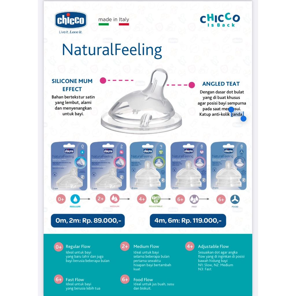 CHICCO NATURAL FEELING TEAT