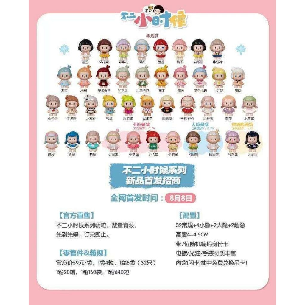 Accesories co 90+ admin