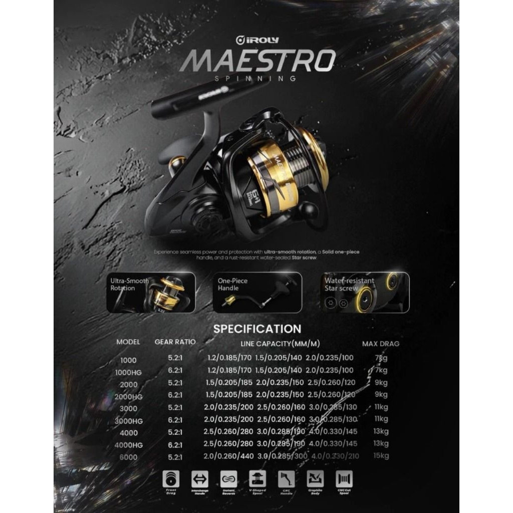 Rell Iroly Maestro Power Handle