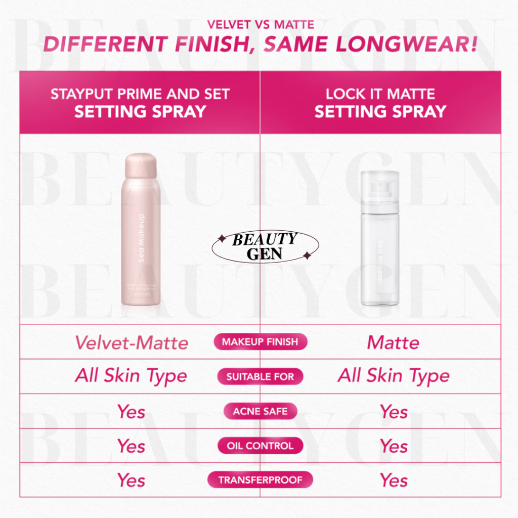 SEA MAKEUP LOCK IT MATTE ACNE SETTING SPRAY