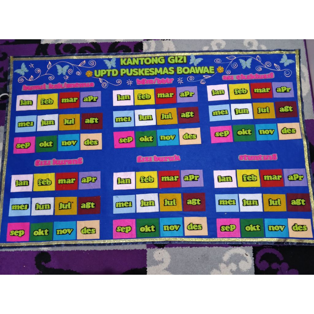 Kantong GIZI jumbo