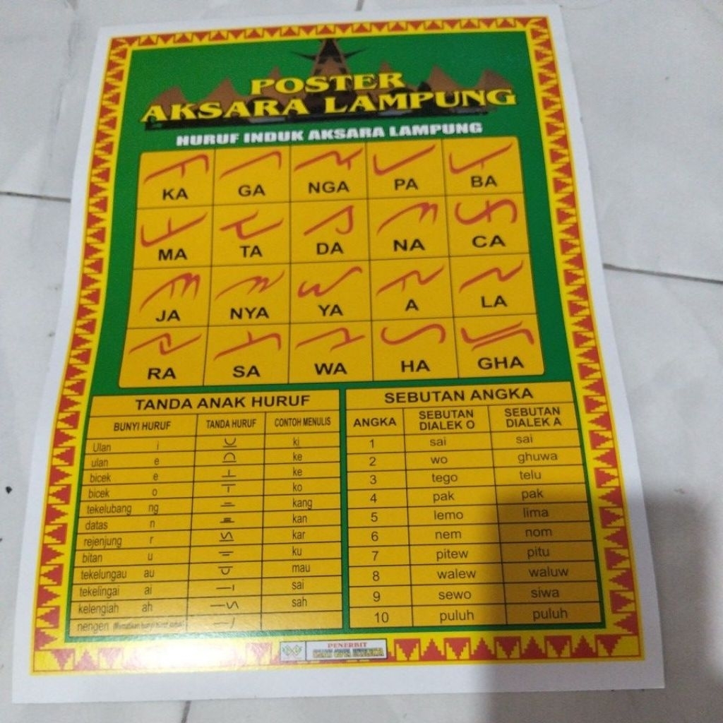 POSTER AKSARA LAMPUNG