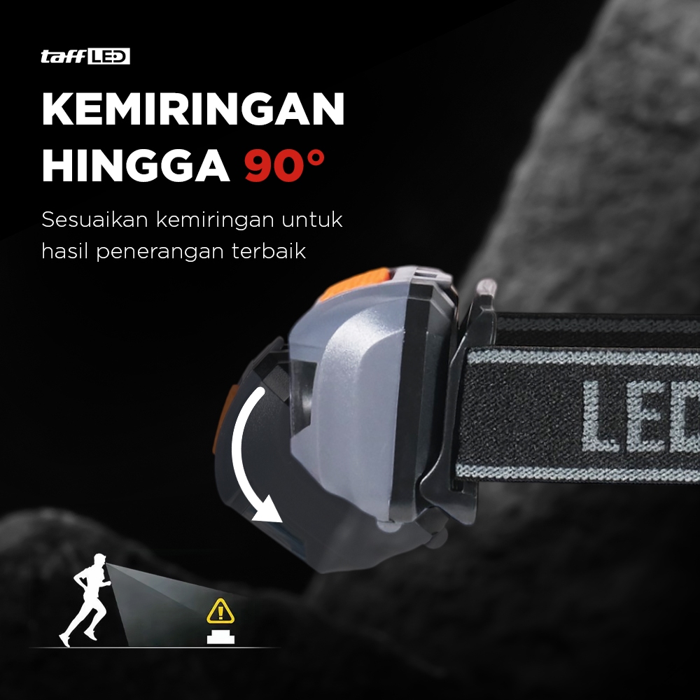 Senter Kepala Headlamp LED Flashlight White