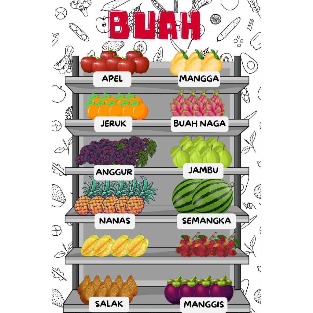 Poster Edukasi Anak