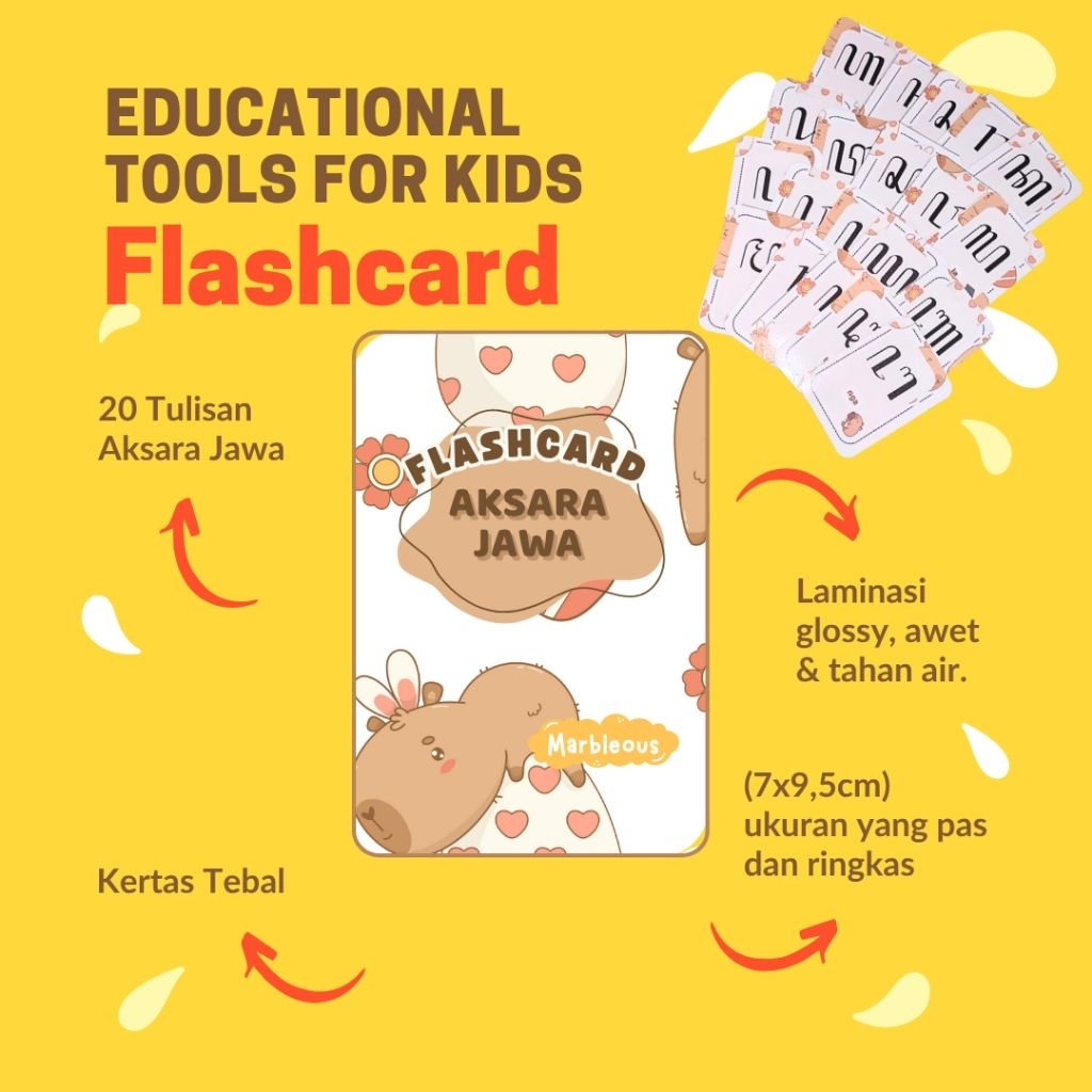 FLASHCARD AKSARA JAWA