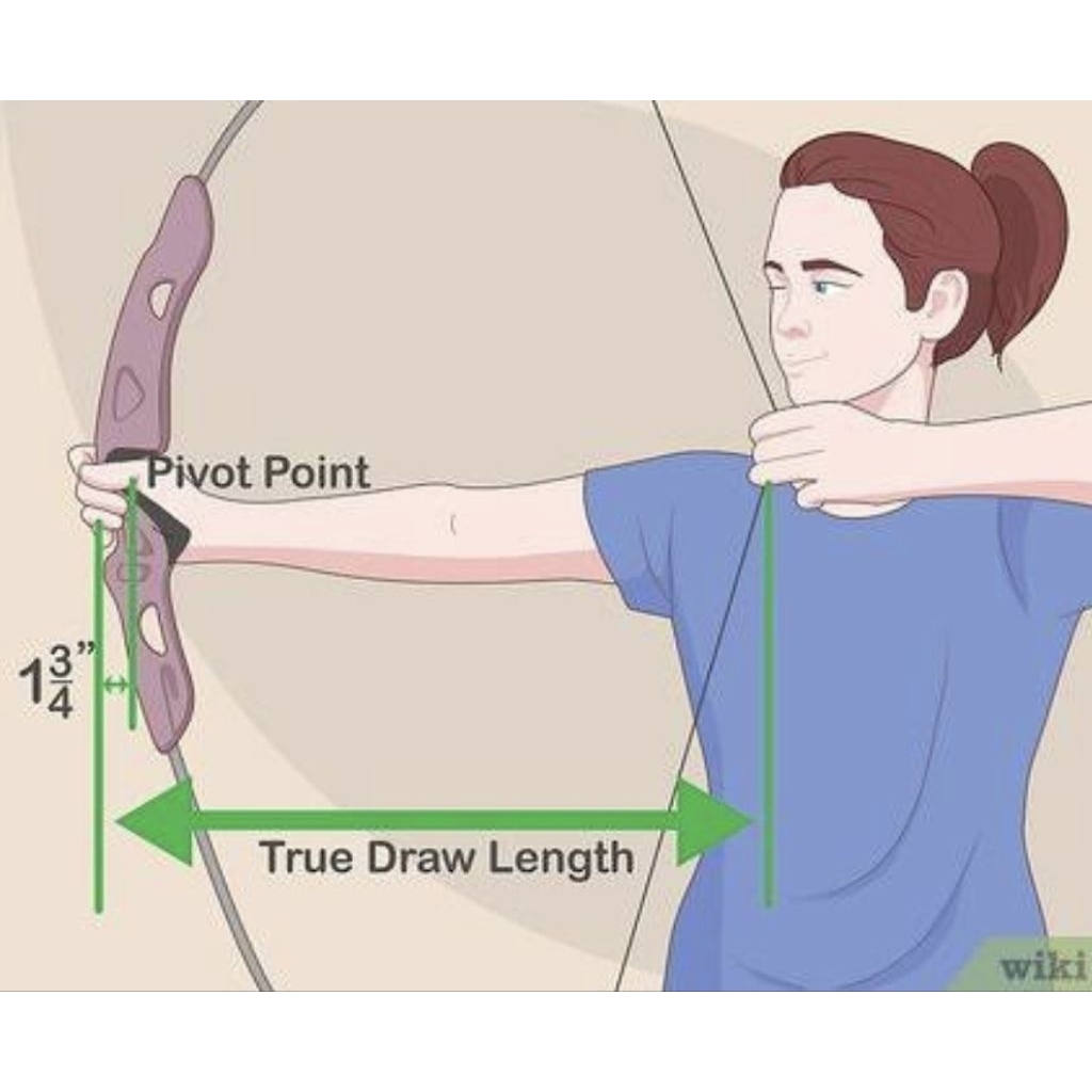 POTONGAN PER ARROW GRAHA ARCHERY