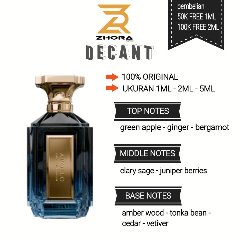 decant parfum velixir apollo
