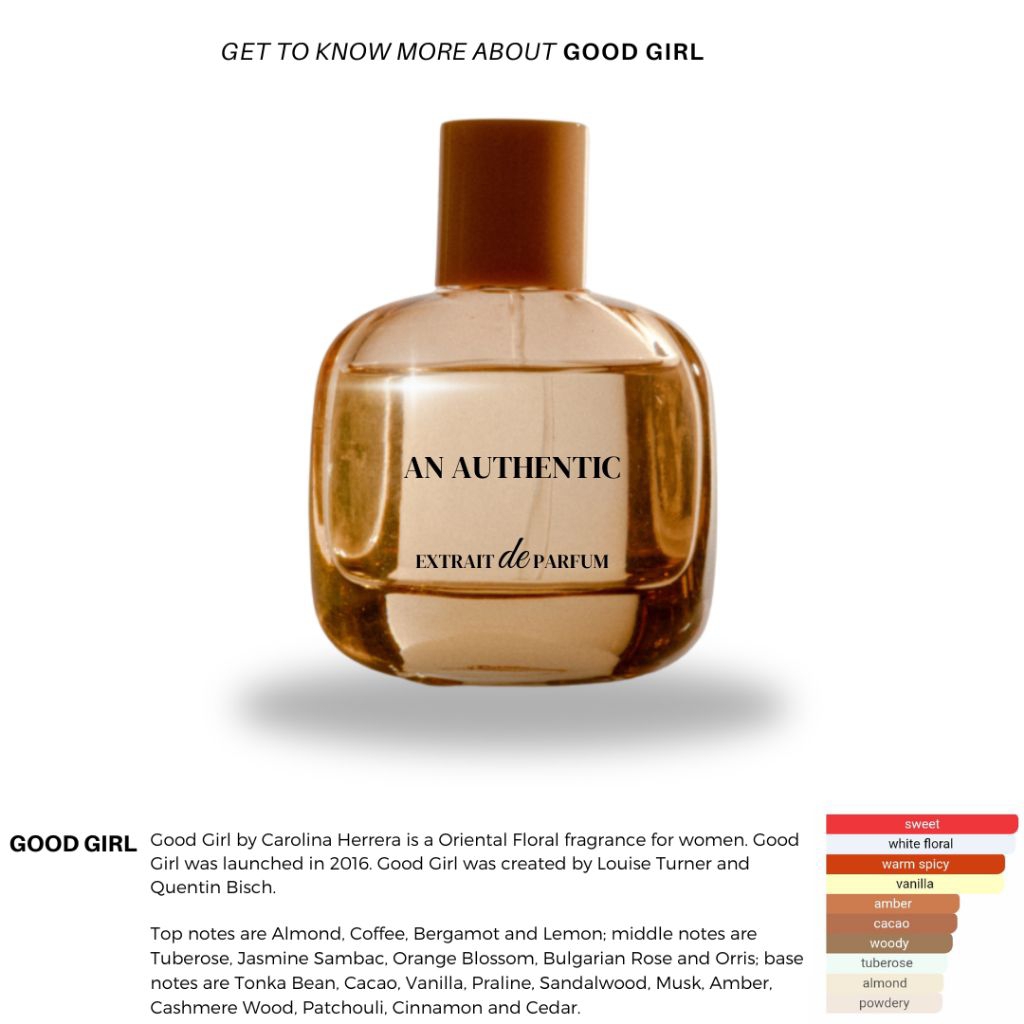 Good Girl Extrait De Parfum