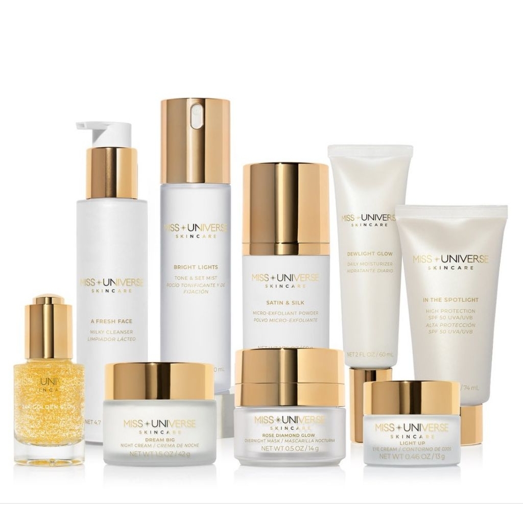 FULLSET SKINCARE LENGKAP SPEC