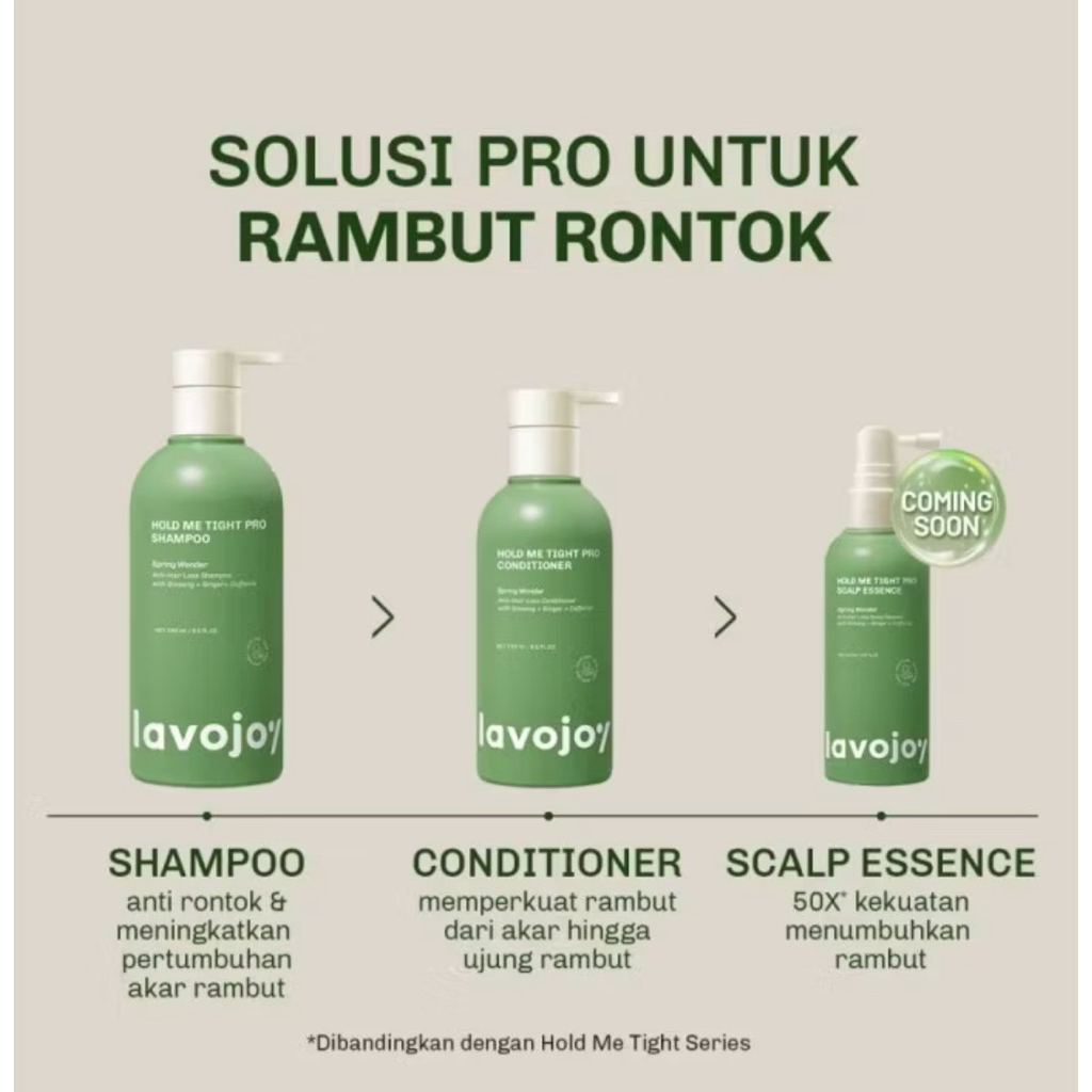❤️Bunobeautys❤️ Lavojoy shampoo & conditioner