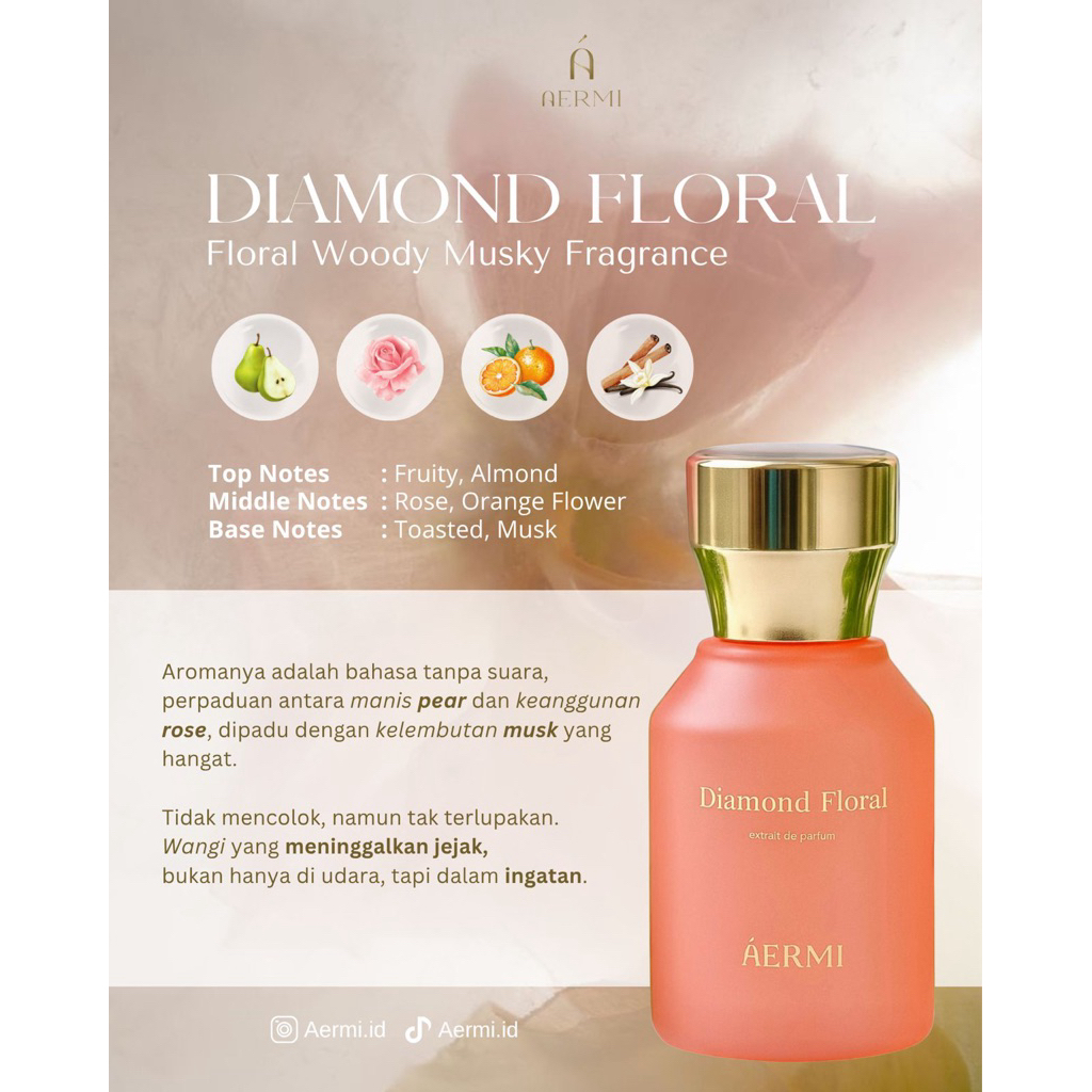 Parfum Aermi